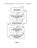 MEMORY EFFICIENT CONTEXT MODELING diagram and image