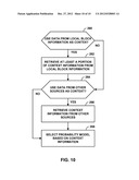 MEMORY EFFICIENT CONTEXT MODELING diagram and image