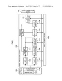 SIGNAL PROCESSING DEVICE AND MOVING IMAGE CAPTURING DEVICE diagram and image