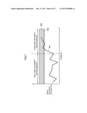 SIGNAL PROCESSING DEVICE AND MOVING IMAGE CAPTURING DEVICE diagram and image