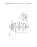 SIGNAL PROCESSING DEVICE AND MOVING IMAGE CAPTURING DEVICE diagram and image