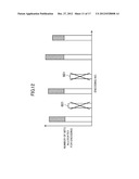 SIGNAL PROCESSING DEVICE AND MOVING IMAGE CAPTURING DEVICE diagram and image