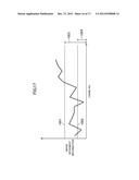 SIGNAL PROCESSING DEVICE AND MOVING IMAGE CAPTURING DEVICE diagram and image