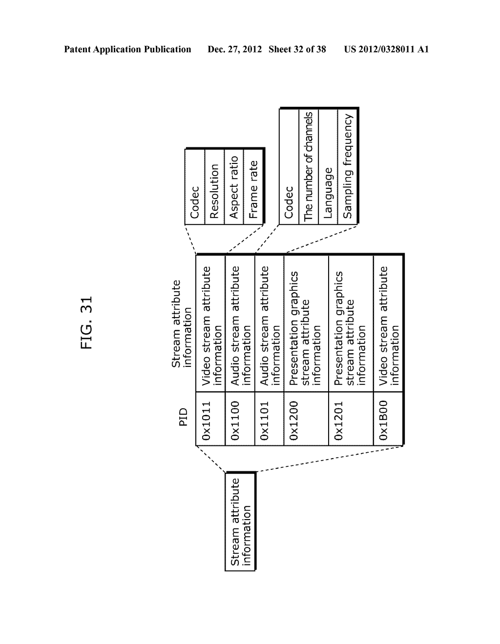 IMAGE DECODING METHOD, IMAGE CODING METHOD, IMAGE DECODING APPARATUS,     IMAGE CODING APPARATUS, AND IMAGE CODING AND DECODING APPARATUS - diagram, schematic, and image 33