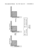 Luma-Based Chroma Intra-Prediction for Video Coding diagram and image