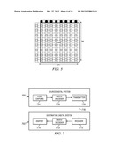 Luma-Based Chroma Intra-Prediction for Video Coding diagram and image