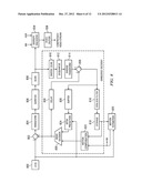 Luma-Based Chroma Intra-Prediction for Video Coding diagram and image