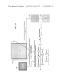 Luma-Based Chroma Intra-Prediction for Video Coding diagram and image