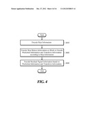 IMAGE ENCODING/DECODING METHOD AND DEVICE diagram and image