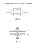 IMAGE ENCODING/DECODING METHOD AND DEVICE diagram and image