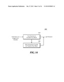 IMAGE ENCODING/DECODING METHOD AND DEVICE diagram and image