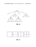 IMAGE ENCODING/DECODING METHOD AND DEVICE diagram and image