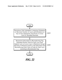 IMAGE ENCODING/DECODING METHOD AND DEVICE diagram and image