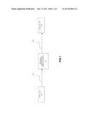 Method and Device for Adapting the Throughput of a Compressed Video Stream     Transmitted in a Constrained Environment diagram and image