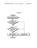 VIDEO DECODER AND VIDEO DECODING METHOD diagram and image