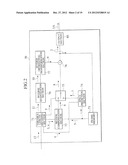 MOVING PICTURE ENCODING DEVICE, MOVING PICTURE DECODING DEVICE, MOVING     PICTURE ENCODING METHOD, MOVING PICTURE DECODING METHOD, PROGRAM, AND     COMPUTER READABLE RECORDING MEDIUM STORING PROGRAM diagram and image