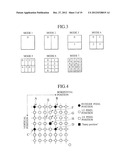 MOVING PICTURE ENCODING DEVICE, MOVING PICTURE DECODING DEVICE, MOVING     PICTURE ENCODING METHOD, MOVING PICTURE DECODING METHOD, PROGRAM, AND     COMPUTER READABLE RECORDING MEDIUM STORING PROGRAM diagram and image