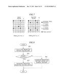 MOVING PICTURE ENCODING DEVICE, MOVING PICTURE DECODING DEVICE, MOVING     PICTURE ENCODING METHOD, MOVING PICTURE DECODING METHOD, PROGRAM, AND     COMPUTER READABLE RECORDING MEDIUM STORING PROGRAM diagram and image