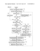 MOVING PICTURE ENCODING DEVICE, MOVING PICTURE DECODING DEVICE, MOVING     PICTURE ENCODING METHOD, MOVING PICTURE DECODING METHOD, PROGRAM, AND     COMPUTER READABLE RECORDING MEDIUM STORING PROGRAM diagram and image