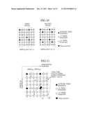 MOVING PICTURE ENCODING DEVICE, MOVING PICTURE DECODING DEVICE, MOVING     PICTURE ENCODING METHOD, MOVING PICTURE DECODING METHOD, PROGRAM, AND     COMPUTER READABLE RECORDING MEDIUM STORING PROGRAM diagram and image