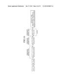 MOVING PICTURE ENCODING DEVICE, MOVING PICTURE DECODING DEVICE, MOVING     PICTURE ENCODING METHOD, MOVING PICTURE DECODING METHOD, PROGRAM, AND     COMPUTER READABLE RECORDING MEDIUM STORING PROGRAM diagram and image