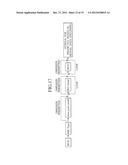 MOVING PICTURE ENCODING DEVICE, MOVING PICTURE DECODING DEVICE, MOVING     PICTURE ENCODING METHOD, MOVING PICTURE DECODING METHOD, PROGRAM, AND     COMPUTER READABLE RECORDING MEDIUM STORING PROGRAM diagram and image