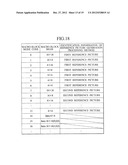 MOVING PICTURE ENCODING DEVICE, MOVING PICTURE DECODING DEVICE, MOVING     PICTURE ENCODING METHOD, MOVING PICTURE DECODING METHOD, PROGRAM, AND     COMPUTER READABLE RECORDING MEDIUM STORING PROGRAM diagram and image