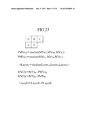 MOVING PICTURE ENCODING DEVICE, MOVING PICTURE DECODING DEVICE, MOVING     PICTURE ENCODING METHOD, MOVING PICTURE DECODING METHOD, PROGRAM, AND     COMPUTER READABLE RECORDING MEDIUM STORING PROGRAM diagram and image