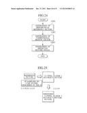 MOVING PICTURE ENCODING DEVICE, MOVING PICTURE DECODING DEVICE, MOVING     PICTURE ENCODING METHOD, MOVING PICTURE DECODING METHOD, PROGRAM, AND     COMPUTER READABLE RECORDING MEDIUM STORING PROGRAM diagram and image