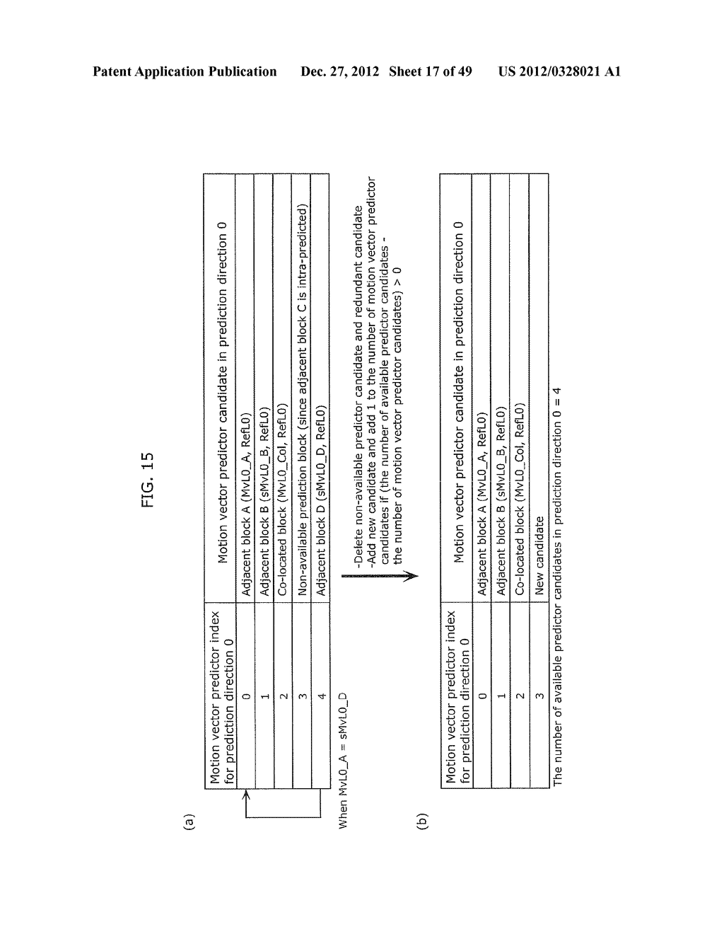 MOVING PICTURE CODING METHOD, MOVING PICTURE CODING APPARATUS, MOVING     PICTURE DECODING METHOD, MOVING PICTURE DECODING APPARATUS, AND MOVING     PICTURE CODING AND DECODING APPARATUS - diagram, schematic, and image 18