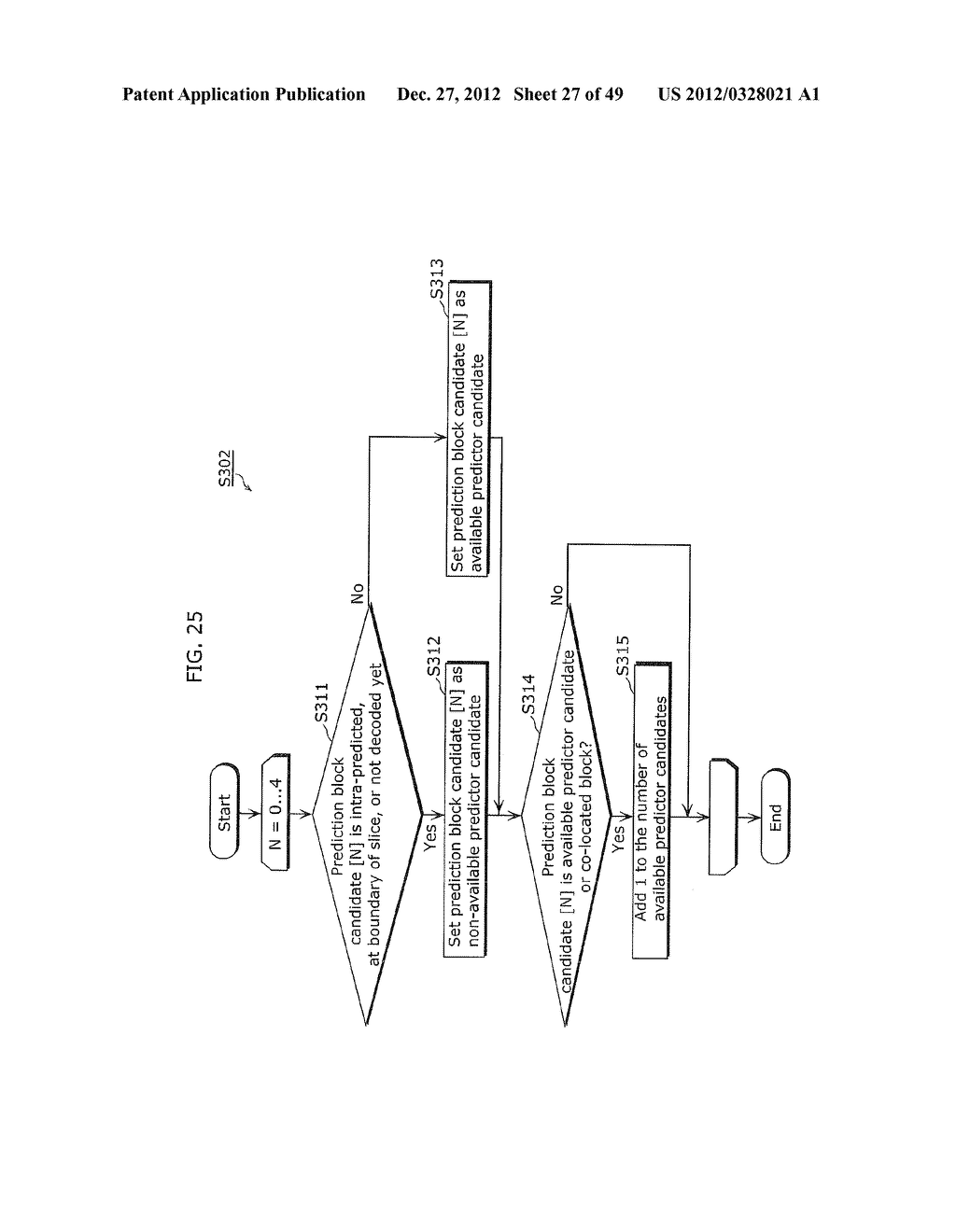 MOVING PICTURE CODING METHOD, MOVING PICTURE CODING APPARATUS, MOVING     PICTURE DECODING METHOD, MOVING PICTURE DECODING APPARATUS, AND MOVING     PICTURE CODING AND DECODING APPARATUS - diagram, schematic, and image 28