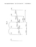 MOTION VECTOR CALCULATION METHOD diagram and image