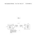 Implicit Spatial Matrix Expansion Determination for MIMO Wireless     Communication Systems diagram and image