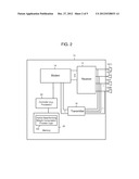 Implicit Spatial Matrix Expansion Determination for MIMO Wireless     Communication Systems diagram and image