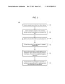 Implicit Spatial Matrix Expansion Determination for MIMO Wireless     Communication Systems diagram and image