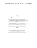 Implicit Spatial Matrix Expansion Determination for MIMO Wireless     Communication Systems diagram and image