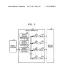 TRANSMISSION SYSTEM, TRANSMISSION DEVICE AND METHOD FOR CONTROLLING     TRANSMISSION DEVICE diagram and image