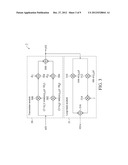 DEVICES OF IQ MISMATCH CALIBRATION, AND METHODS THEREOF diagram and image