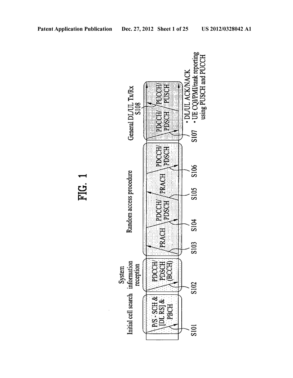 METHOD AND APPARATUS FOR TRANSMITTING SIGNAL USING REPETITION CODING IN A     WIRELESS COMMUNICATION SYSTEM - diagram, schematic, and image 02