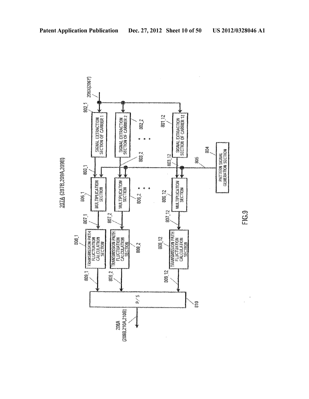 TRANSMISSION APPARATUS, TRANSMISSION METHOD, RECEPTION APPARATUS, AND     RECEPTION METHOD - diagram, schematic, and image 11