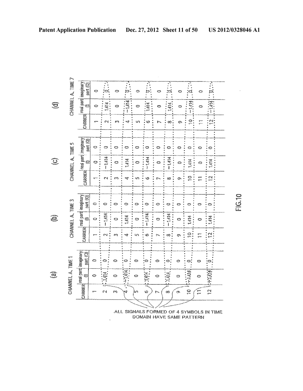 TRANSMISSION APPARATUS, TRANSMISSION METHOD, RECEPTION APPARATUS, AND     RECEPTION METHOD - diagram, schematic, and image 12