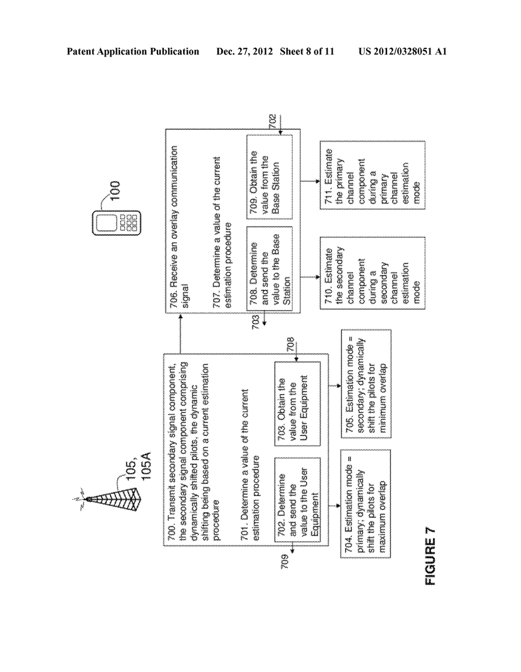 Secondary Channel Estimation - diagram, schematic, and image 09