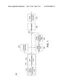 RECEIVER AND SIGNAL RECEIVING METHOD THEREOF diagram and image