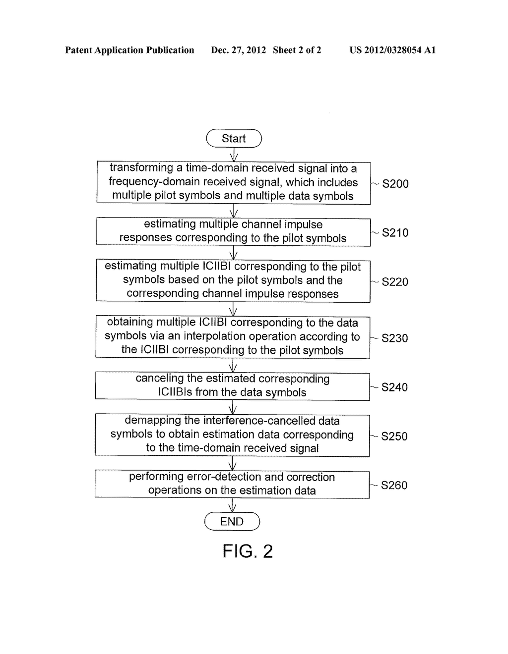 RECEIVER AND SIGNAL RECEIVING METHOD THEREOF - diagram, schematic, and image 03