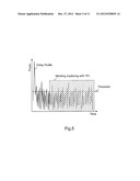 CHANNEL ESTIMATION CIRCUIT, CHANNEL ESTIMATION METHOD, AND RECEIVER diagram and image