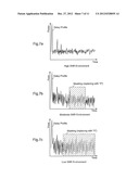 CHANNEL ESTIMATION CIRCUIT, CHANNEL ESTIMATION METHOD, AND RECEIVER diagram and image