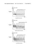 CHANNEL ESTIMATION CIRCUIT, CHANNEL ESTIMATION METHOD, AND RECEIVER diagram and image