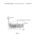 CHANNEL ESTIMATION CIRCUIT, CHANNEL ESTIMATION METHOD, AND RECEIVER diagram and image