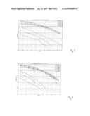 RECEIVER CIRCUIT AND METHOD diagram and image