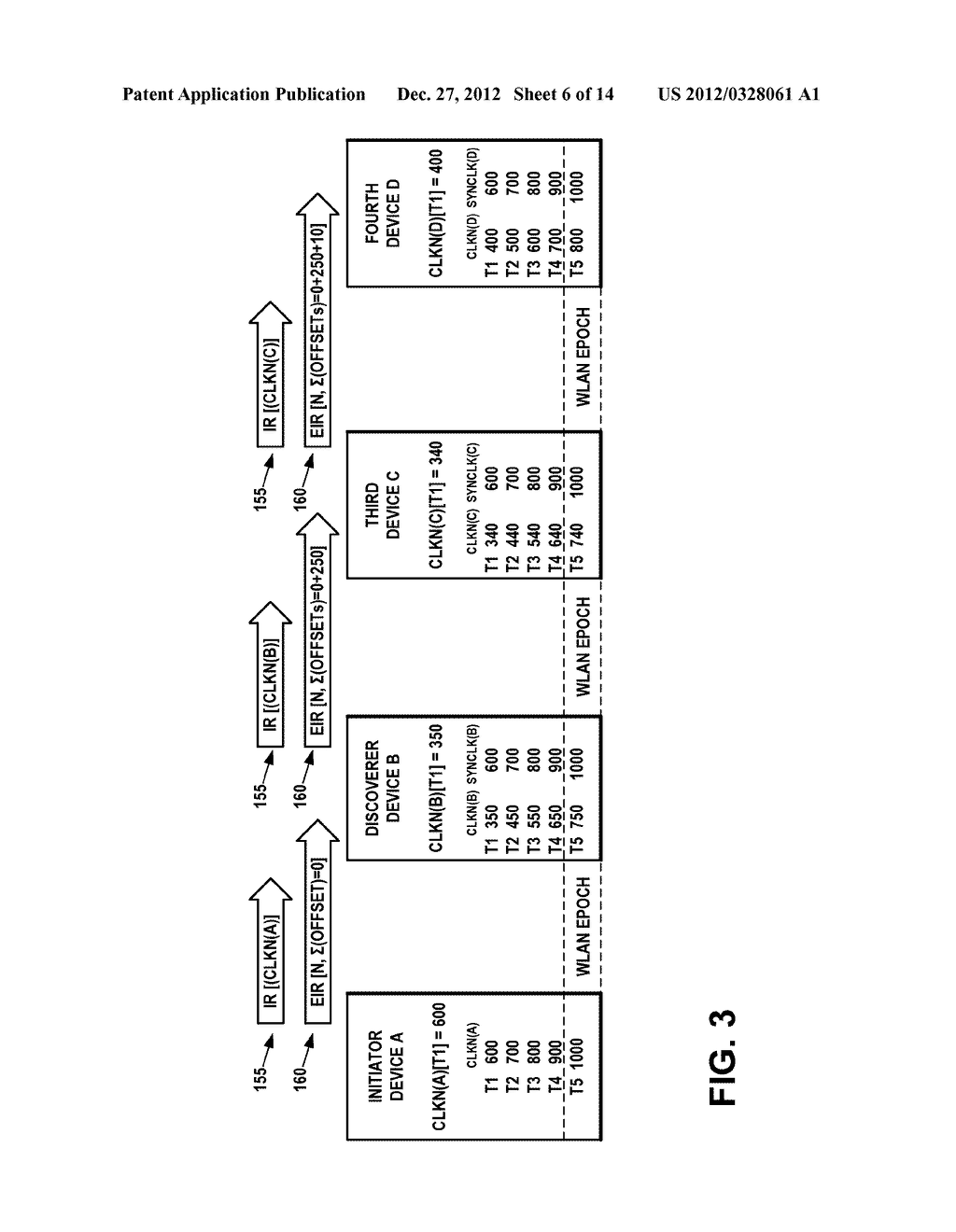 METHOD, APPARATUS, AND COMPUTER PROGRAM PRODUCT FOR USING DISCOVERED CLOCK     IN A FIRST COMMUNICATIONS PROTOCOL TO SYNCHRONIZE NETWORKING ACTIVITY IN     A SECOND COMMUNICATIONS PROTOCOL - diagram, schematic, and image 07